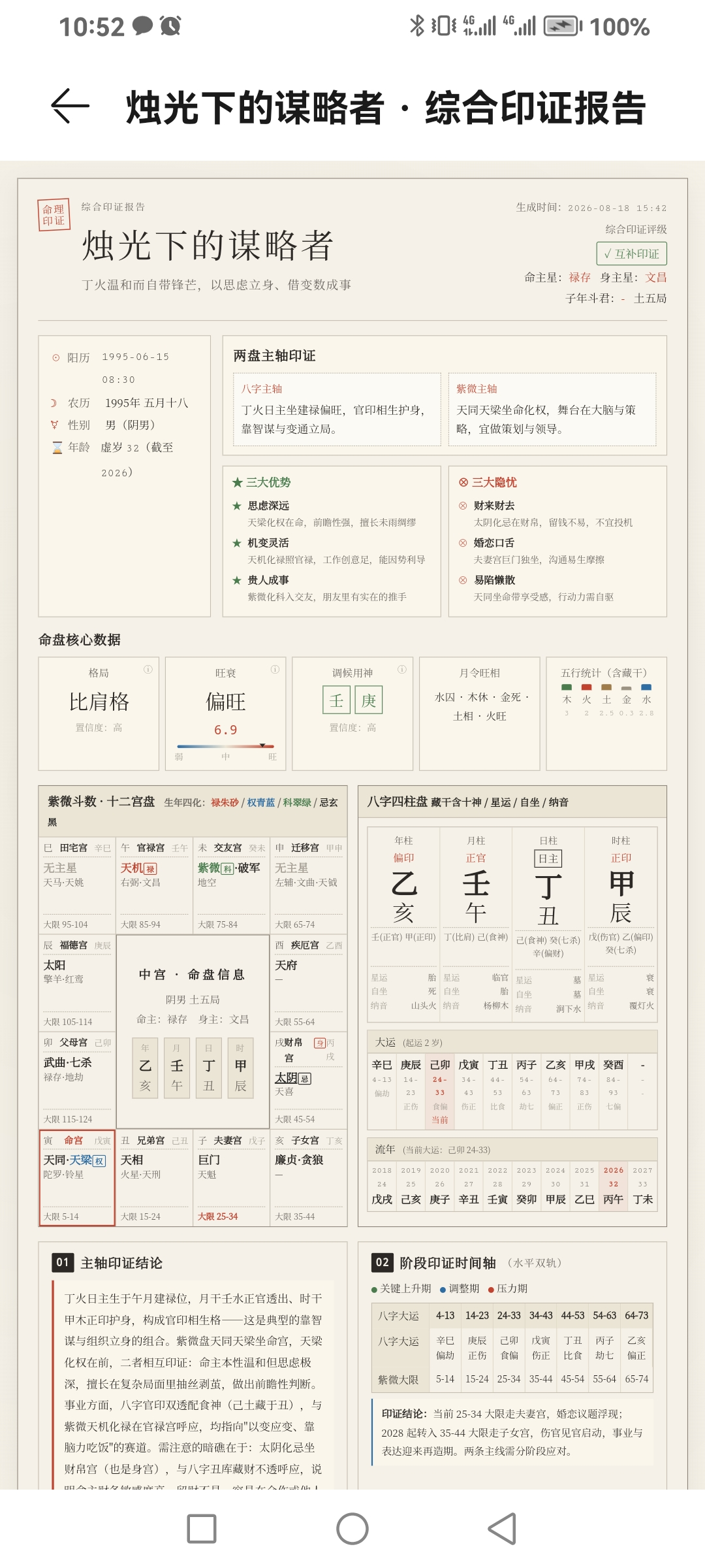 命理海报